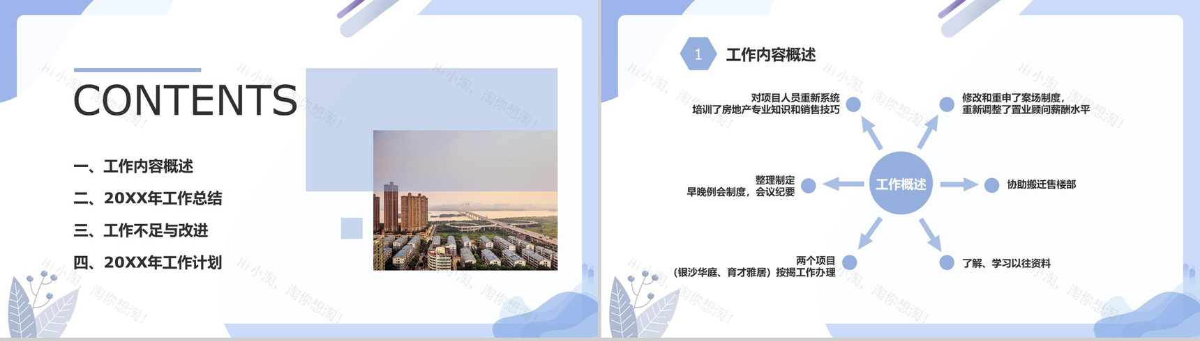 简约扁平化房地产销售经理年终述职报告PPT模板-2