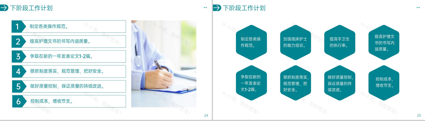 简洁绿色手术科护士医生述职报告医疗工作汇报PPT模板-13