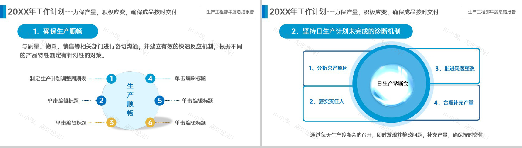 创意蓝色员工述职汇报生产工程部年度总结报告PPT模板-10