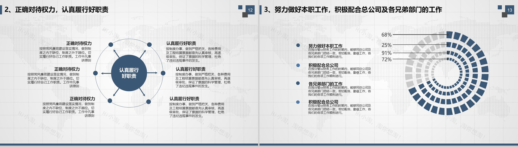 简约财务年度个人述职报告工作计划PPT-7