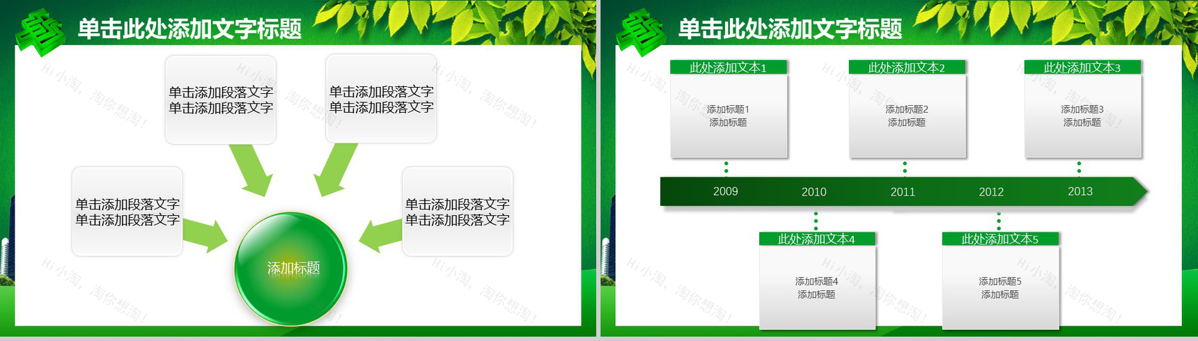 中国邮政银行金融服务述职报告PPT模板-4