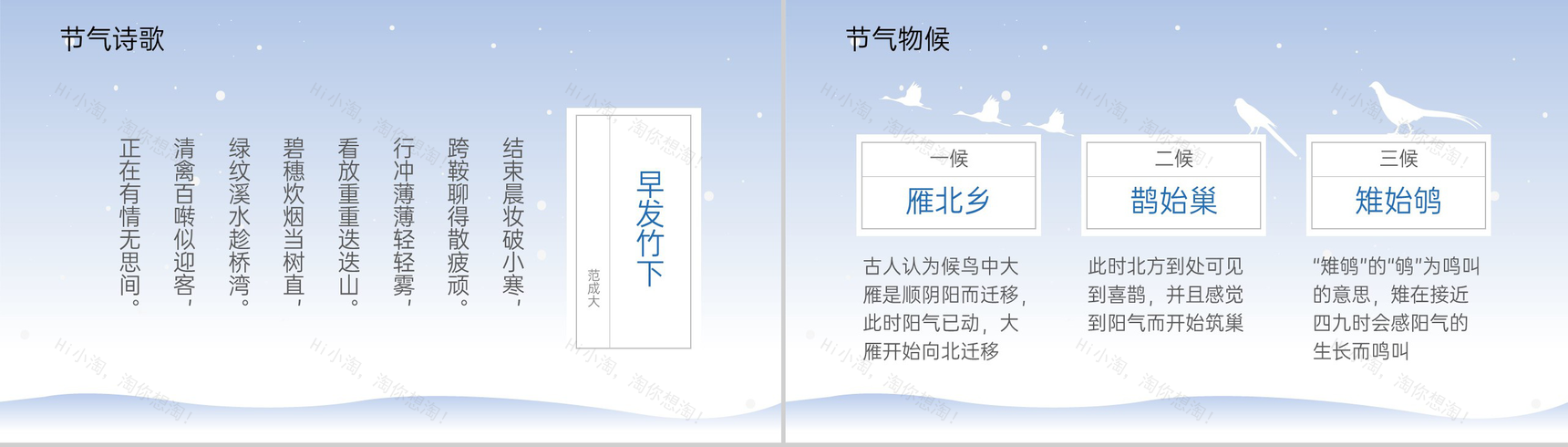 浅蓝小清新风传统二十四节气小寒习俗介绍PPT模板-4