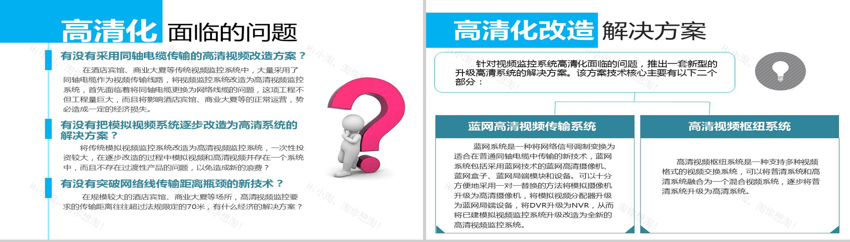 高清视频监控扁平化商务PPT模板-2