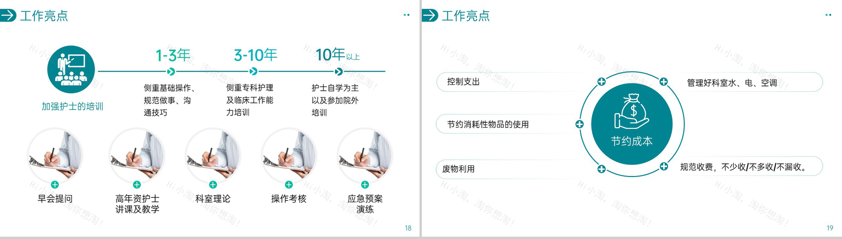 简洁绿色手术科护士医生述职报告医疗工作汇报PPT模板-10