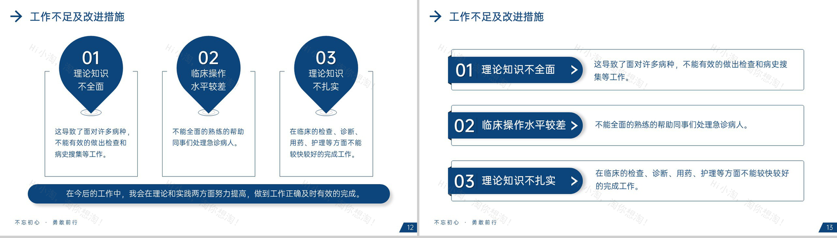 商务蓝色年终述职报告工作计划汇报演讲PPT模板-7