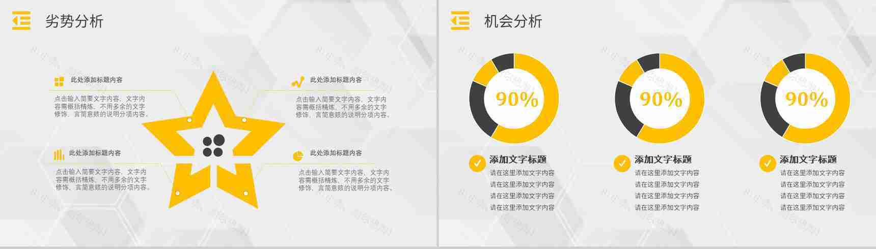 市场优势劣势机会分析SWOT分析矩阵企业战略分析工作汇报PPT模板-14