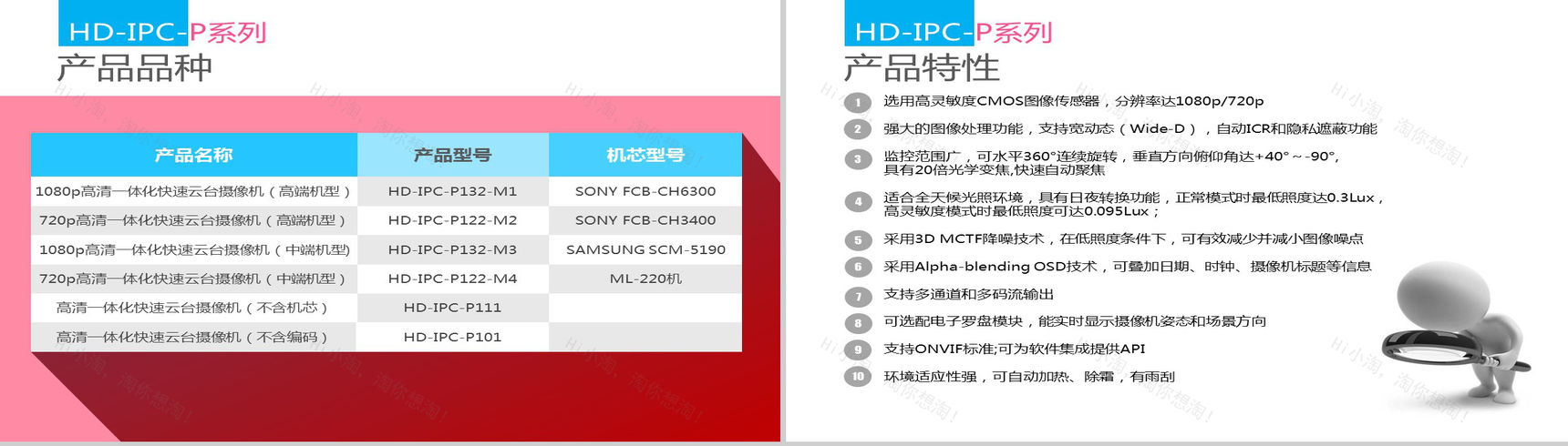 高清视频监控扁平化商务PPT模板-14