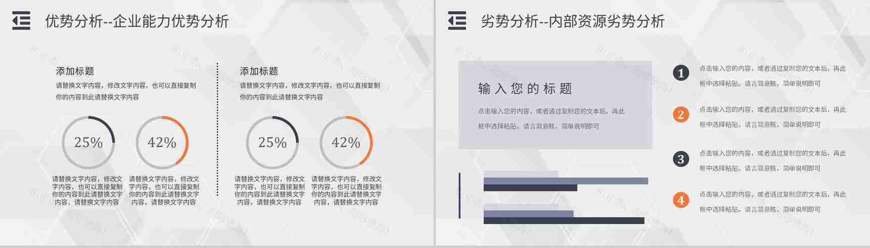 企业战略SWOT自我分析方法优势分析市场战略分析工作汇报PPT模板-6