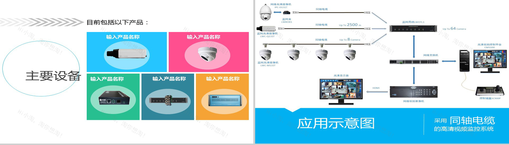 高清视频监控扁平化商务PPT模板-3