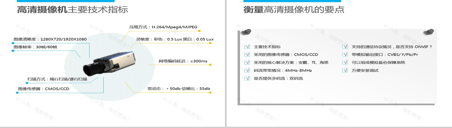 高清视频监控扁平化商务PPT模板-22