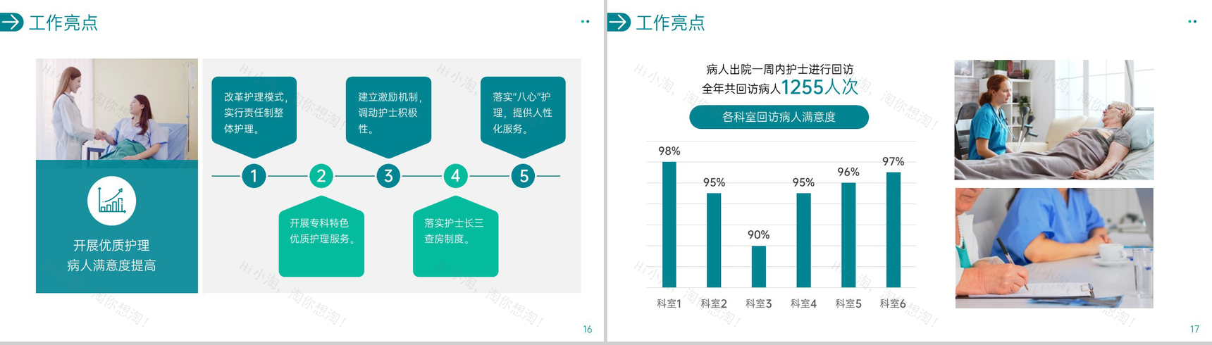 简洁绿色手术科护士医生述职报告医疗工作汇报PPT模板-9