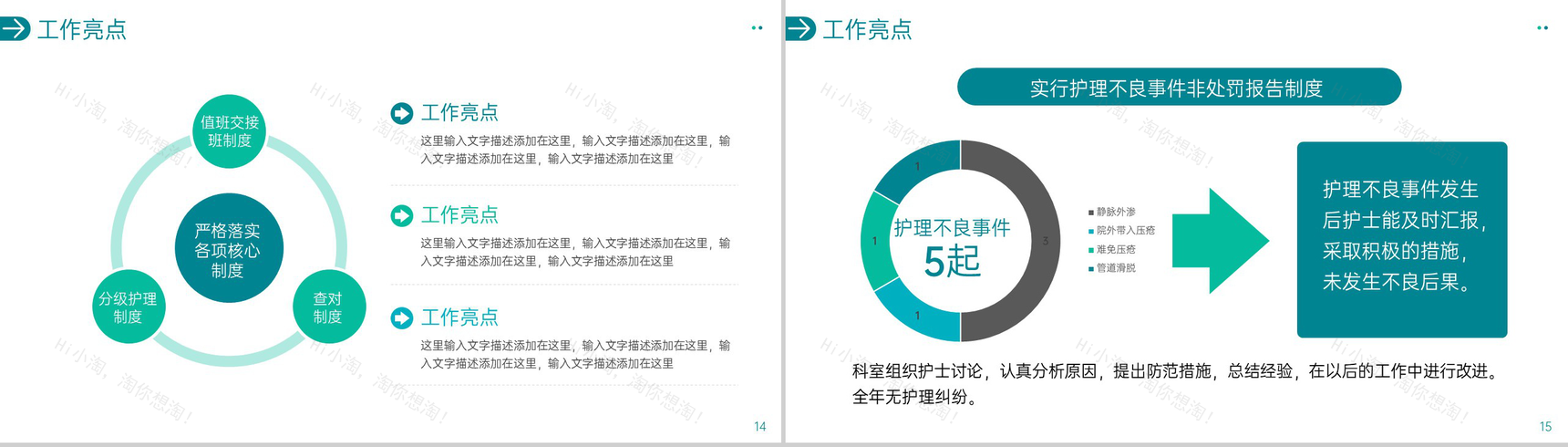 简洁绿色手术科护士医生述职报告医疗工作汇报PPT模板-8