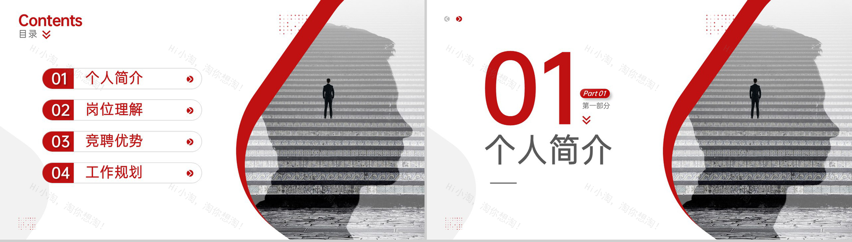 红色商务风车间班组长岗位竞聘述职报告PPT模板-2