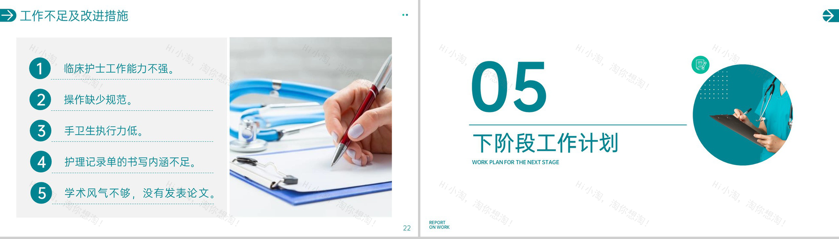 简洁绿色手术科护士医生述职报告医疗工作汇报PPT模板-12