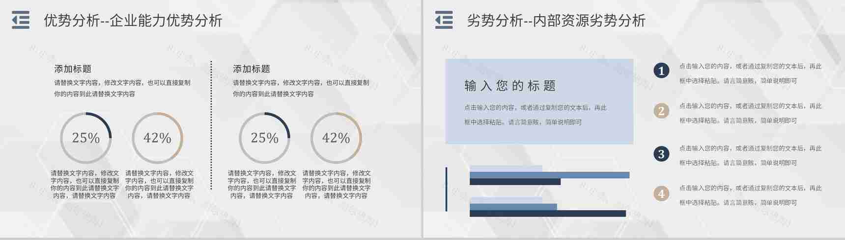 企业战略SWOT分析矩阵威胁机会分析员工部门工作汇报PPT模板-6