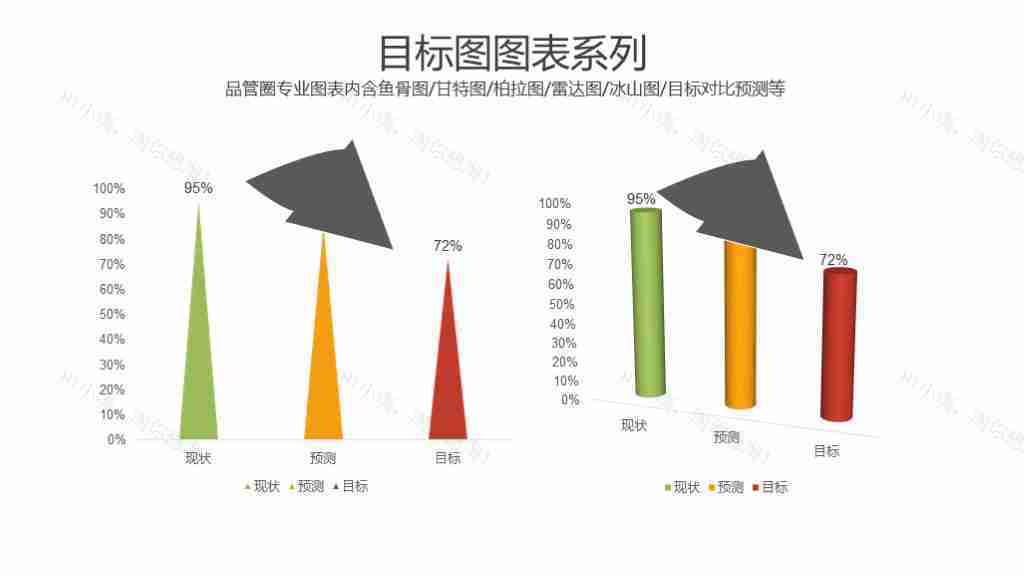 蓝色简洁目标设定对比与冰山图图表合集PPT图表模板-3