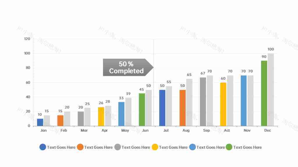 一年12月份数据涨幅柱状图PPT图表-1