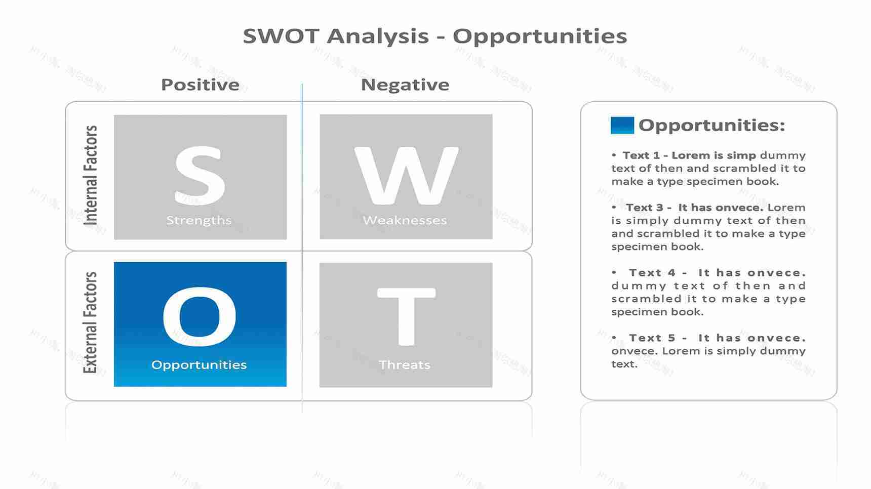 SWOT详细文字说明PPT模板-3