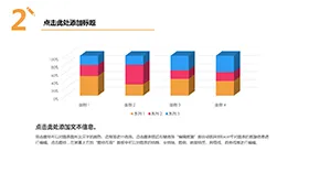 简约扁平数据图表柱状图