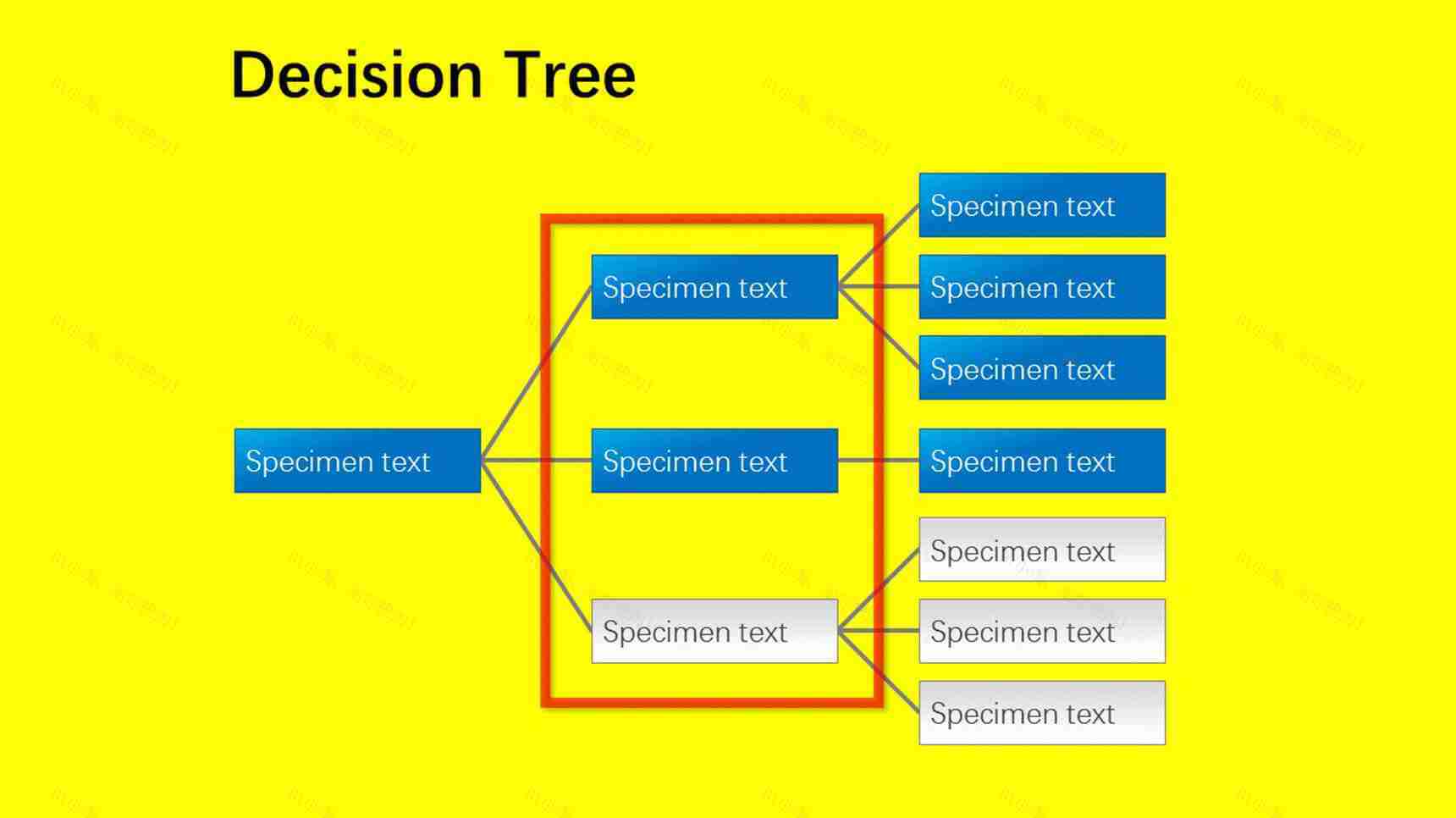 简约层级关系组织结构PPT图表模板-1