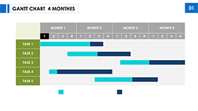 高端商务甘特图商业图表