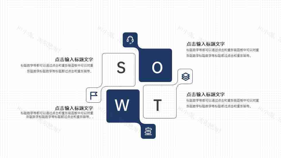 简约风SWOT分析图优势劣势机会威胁PPT图表模板-16