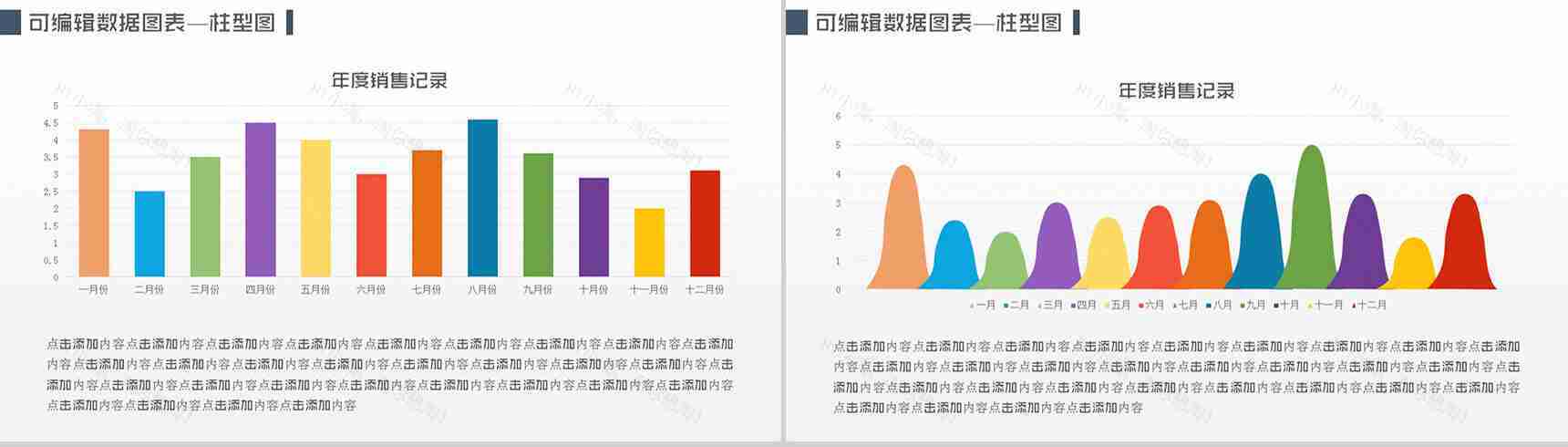 绿色精美实用可编辑数据图表柱形图-2