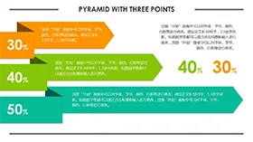 简约折纸并列关系PPT关系图表