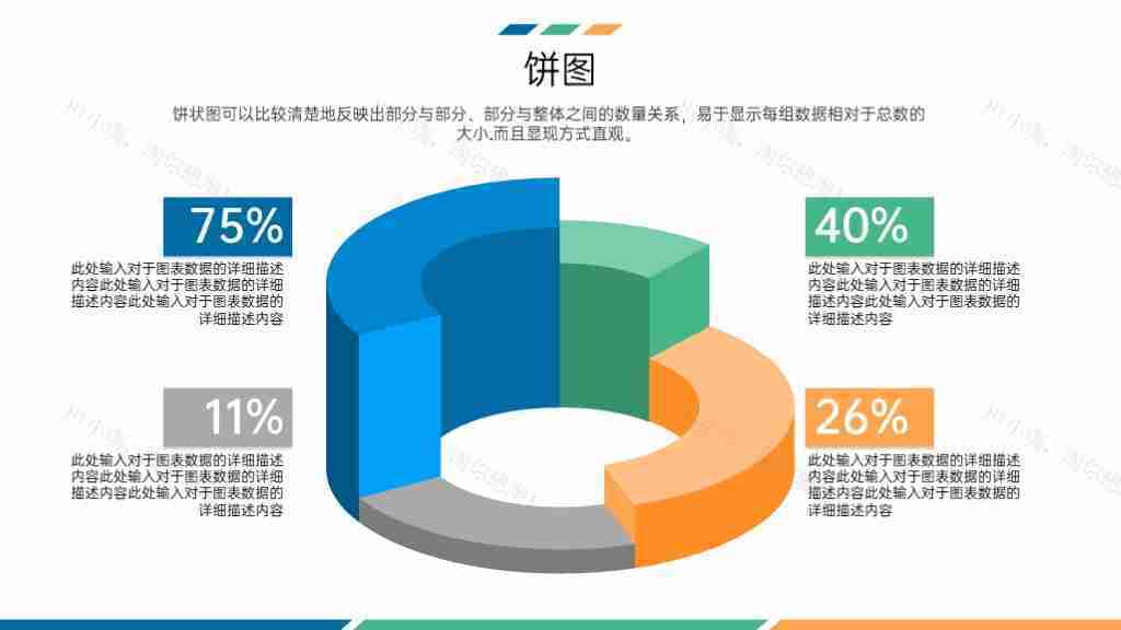 绿色商务风图形图表合集汇报数据分析PPT图表模板-2