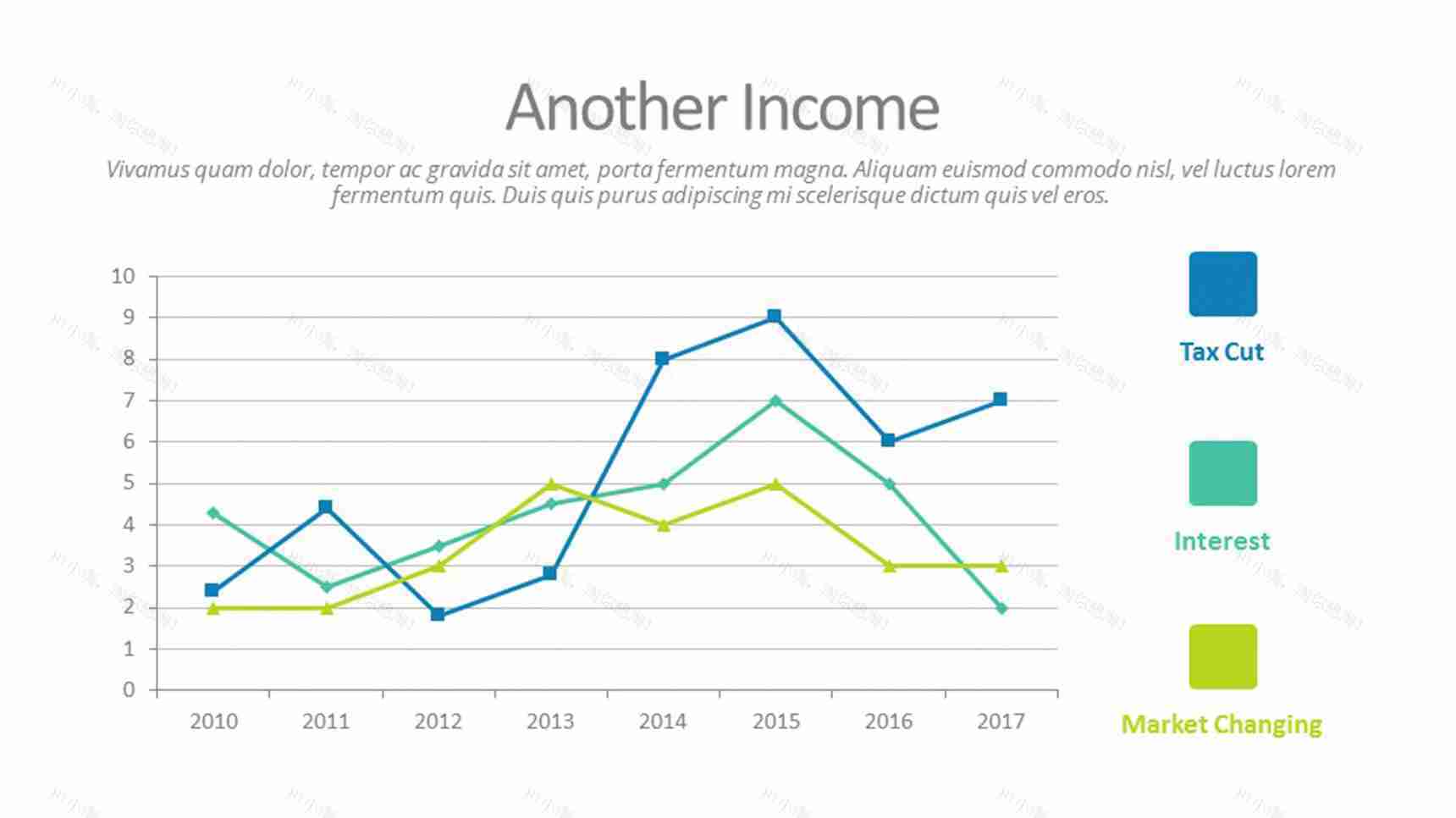 年度坐标轴折线图PPT模板-1