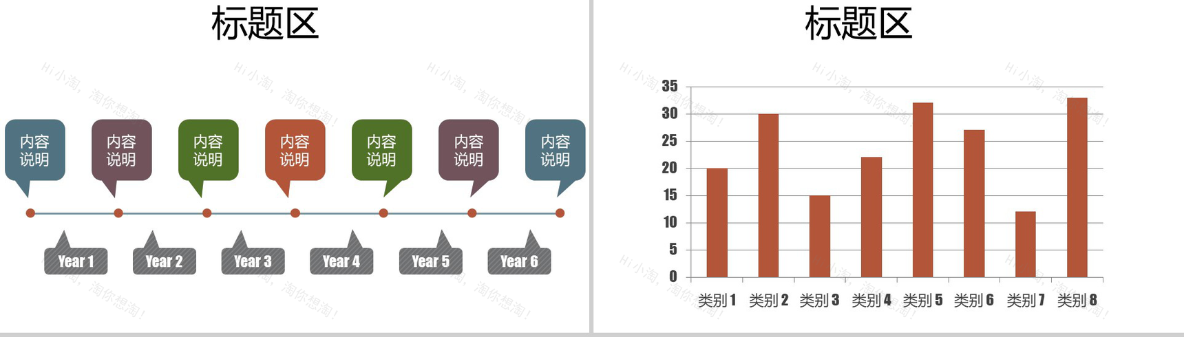 复古暗色系图表PPT模板-2