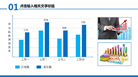 商务汇报简洁PPT柱状图表模板