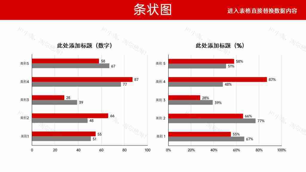 红色可编辑数据分析图表合集PPT图表模板-9