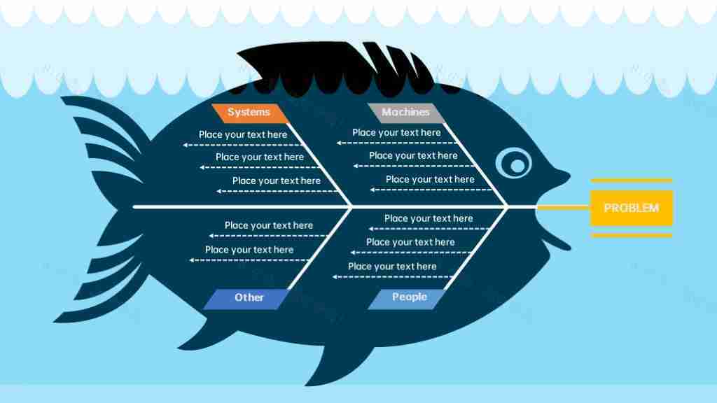 创意原因因果鱼骨图PPT图表-1