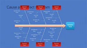 多因素简约鱼骨图分析PPT图表素材