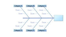 简洁的鱼骨图PPT模板素材
