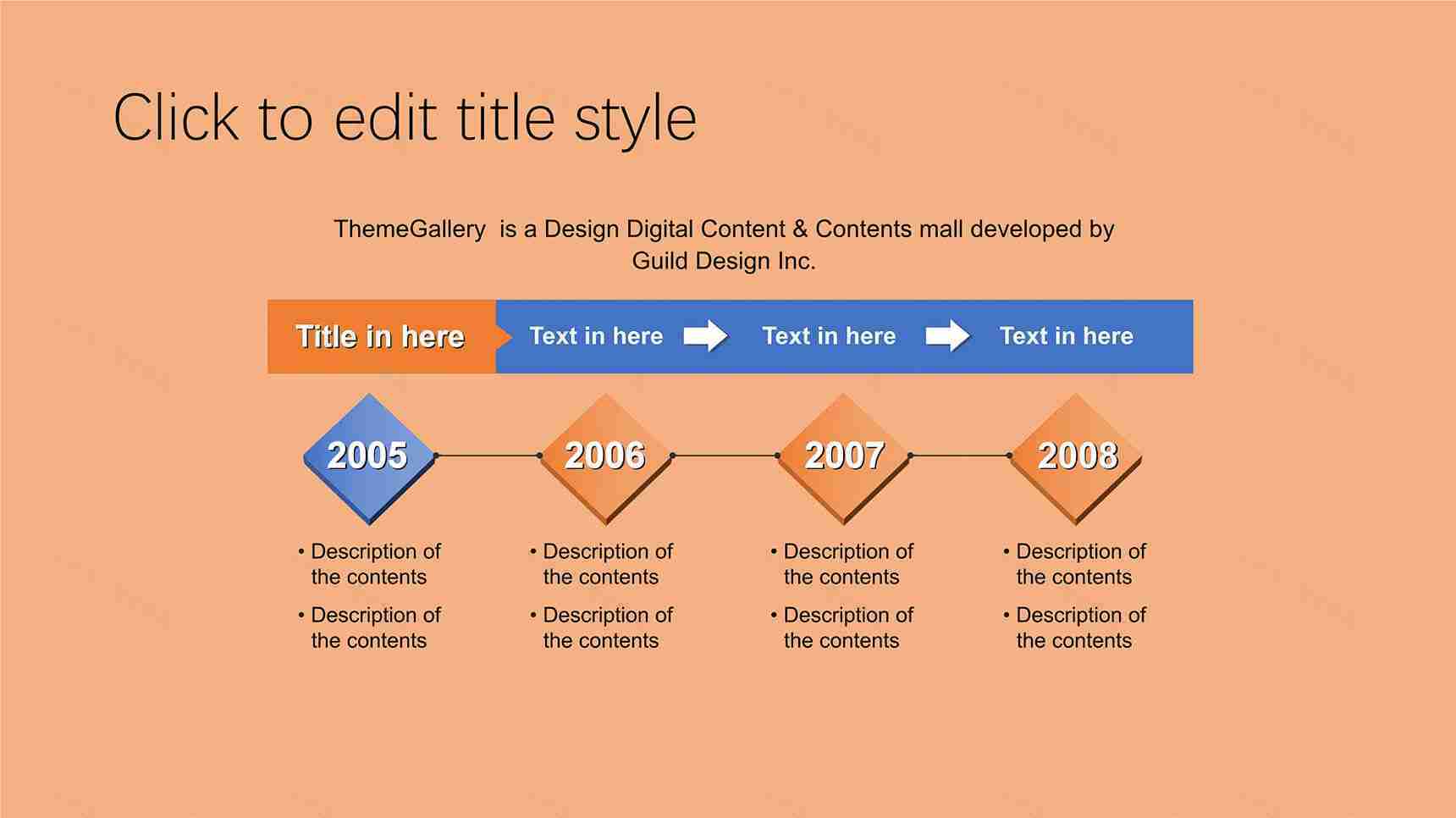 重点强调时间线PPT图表模板-1