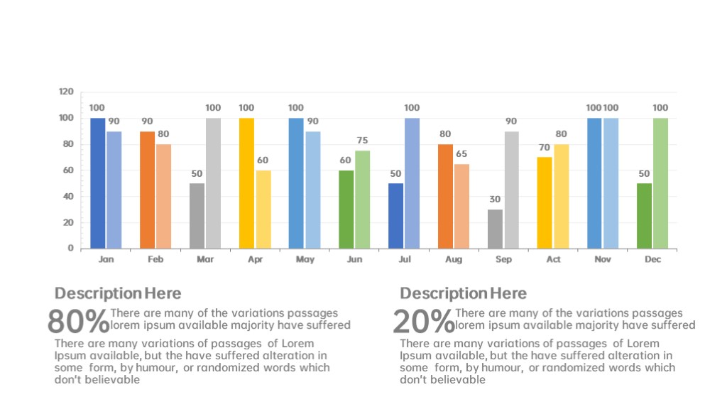 年度任务完成情况柱状图PPT模板