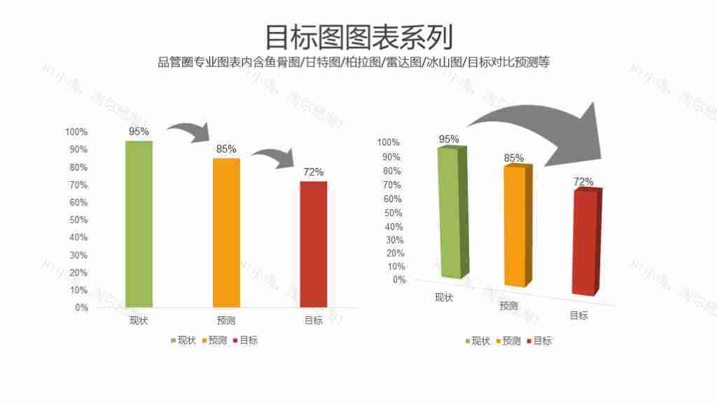 蓝色简洁目标设定对比与冰山图图表合集PPT图表模板-2