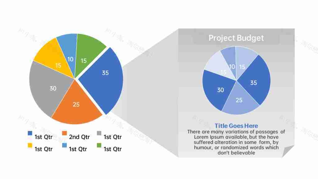 产品数据对比饼状图PPT模板-1