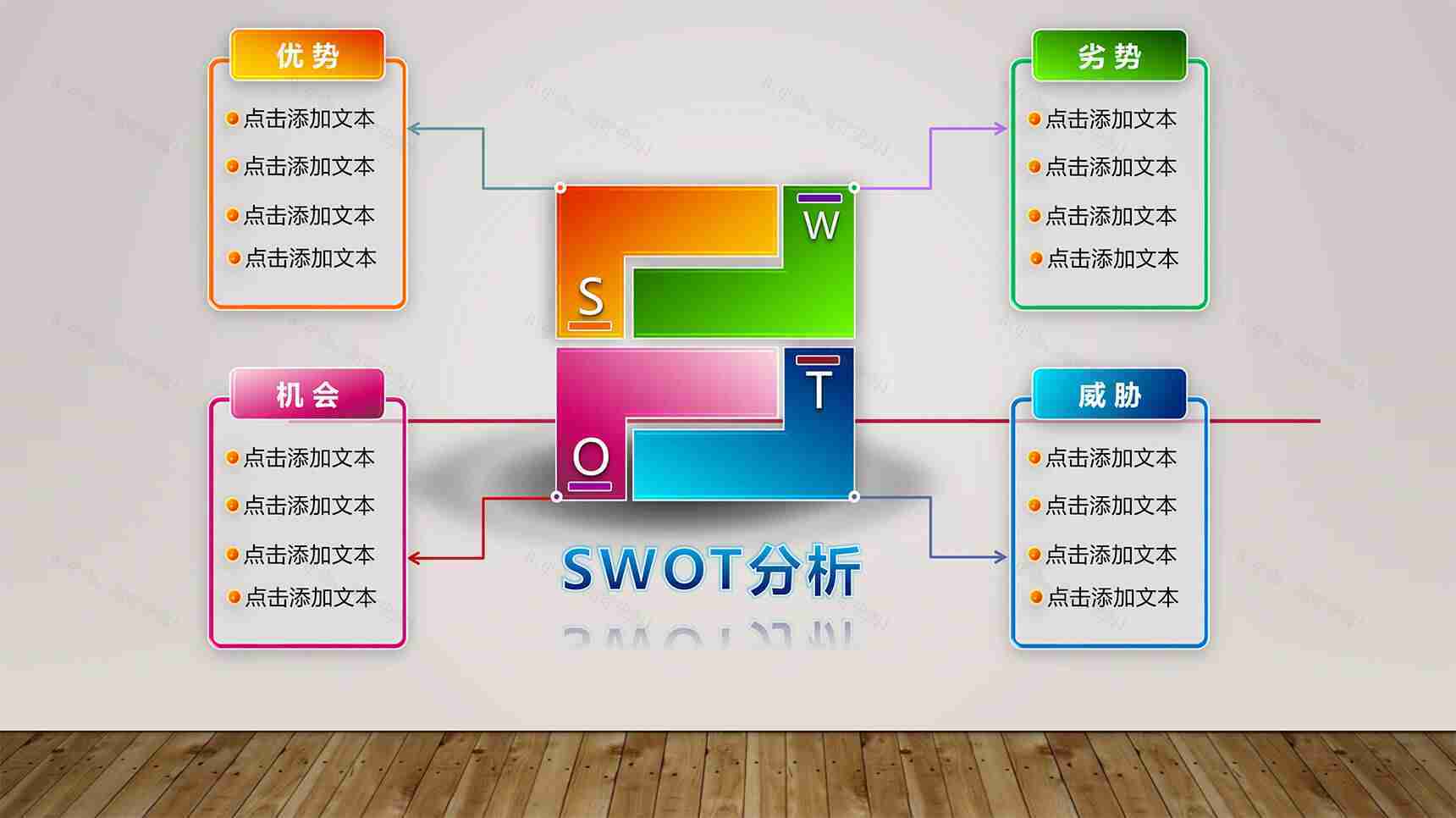 公司企业SWOT数据分析图表PPT模板-1
