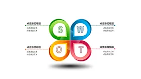 立体简约SWOT分析图表PPT模板