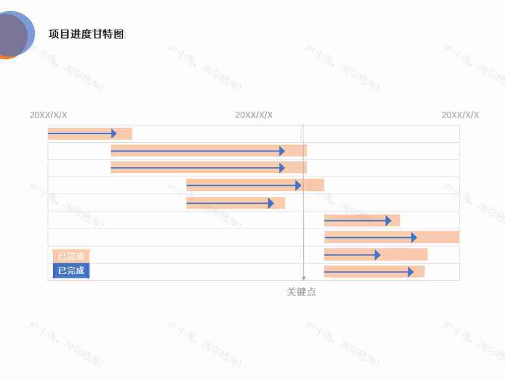 橙色商务项目进度甘特图PPT模板-1