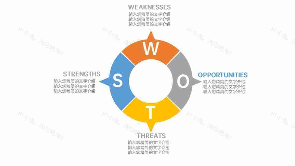 商务优质企业SWOT分析图PPT图表模板-51