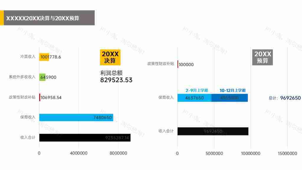 时尚简约饼图企业年度预算数据分析PPT图表模板-2