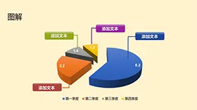 淡雅清新简约饼状图PPT图表