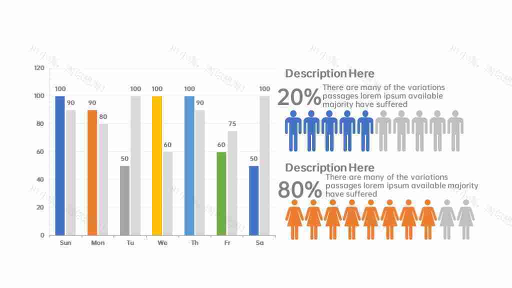 男女占比情况柱状图PPT图表-1