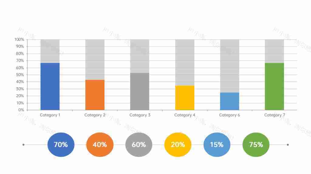 柱状图走势PPT图表-1