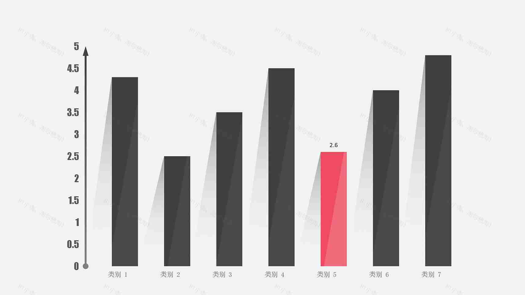 长阴影扁平化PPT柱形图模板-1