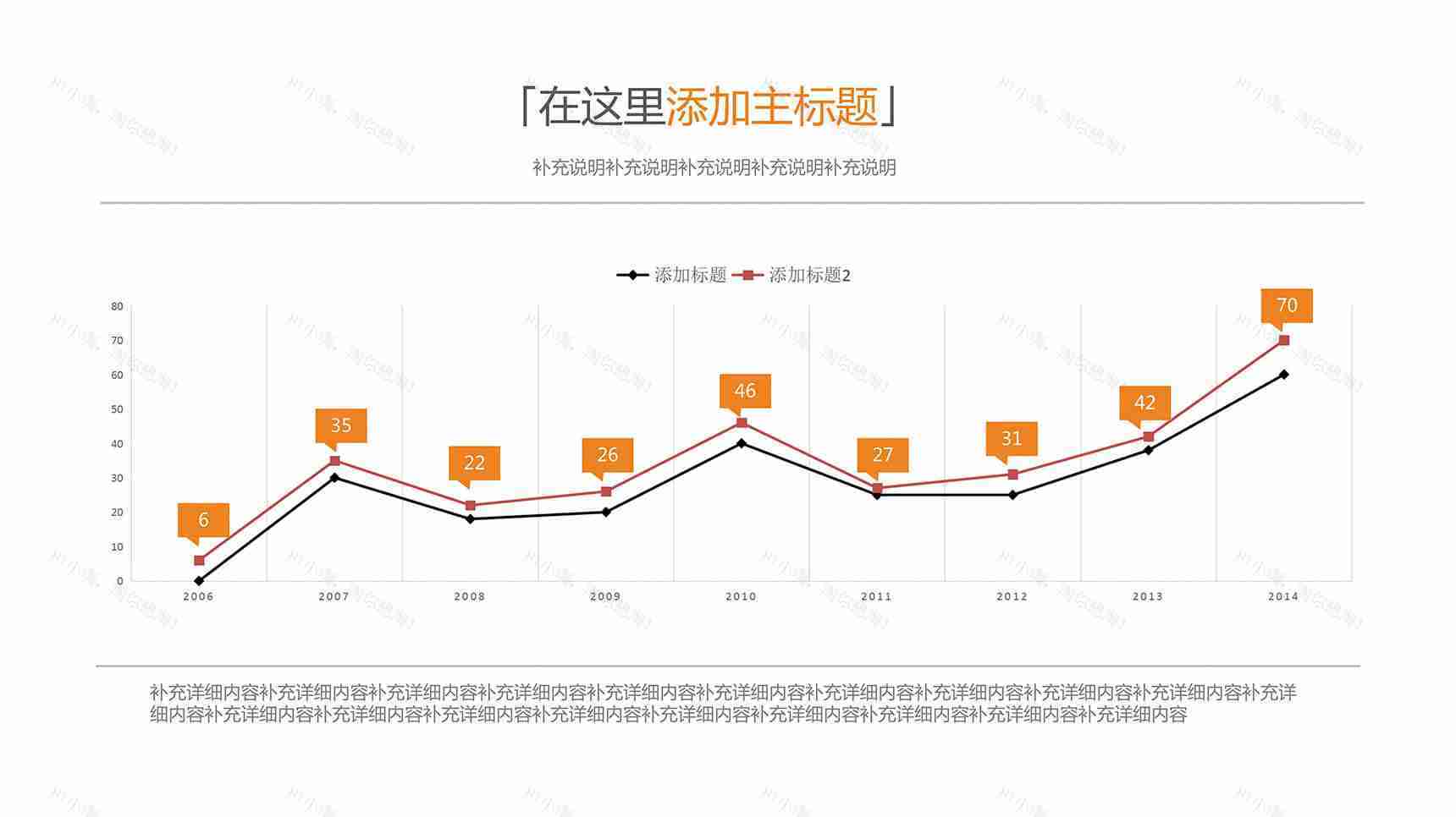 简洁两项比较PPT折线图模板-1